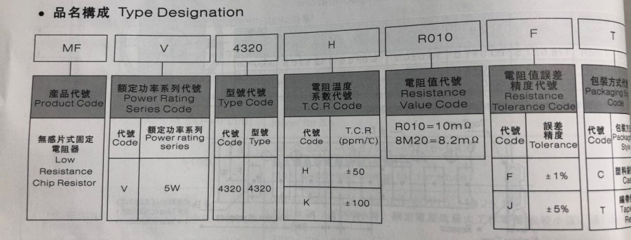 風(fēng)華高科提供高性能無感電阻