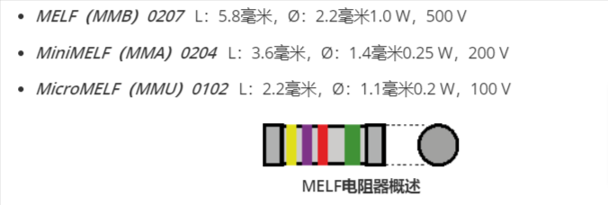 什么是MELF電阻器»電子注意事項 (1).jpg