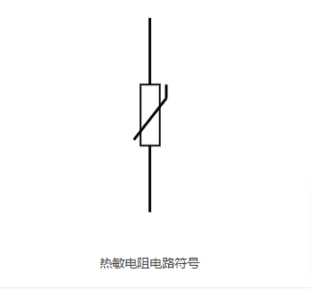 熱敏電阻結(jié)構(gòu)組成和應用