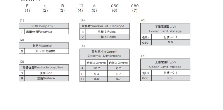 Varistor2.jpg